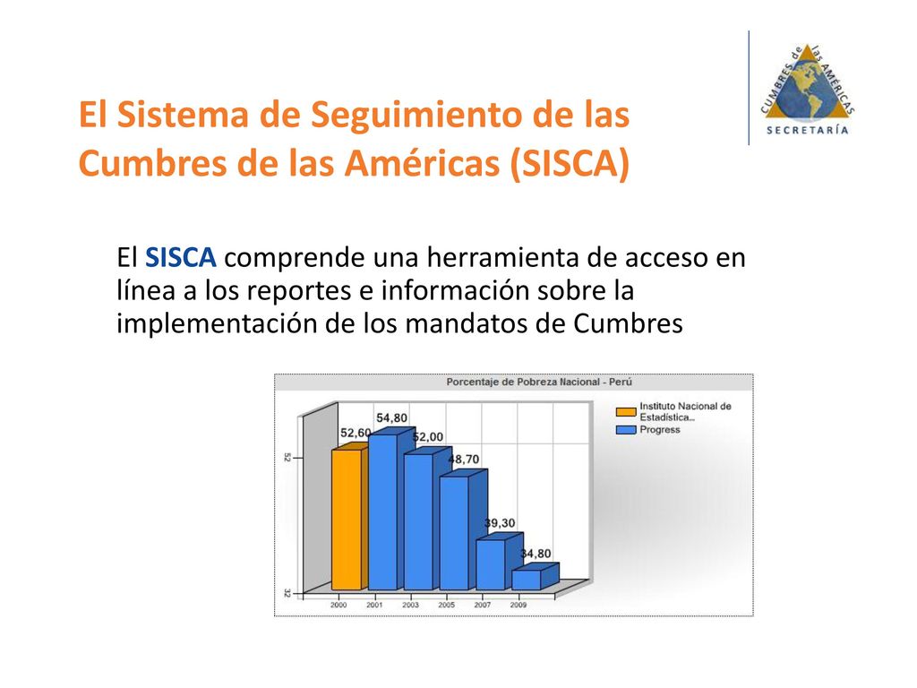 El Sistema de Seguimiento de las Cumbres de las Américas (SISCA)