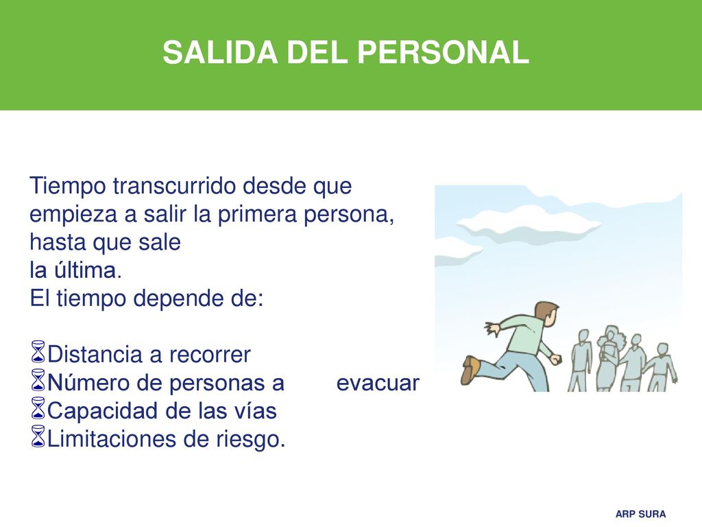 SALIDA DEL PERSONAL Tiempo transcurrido desde que empieza a salir la primera persona, hasta que sale.