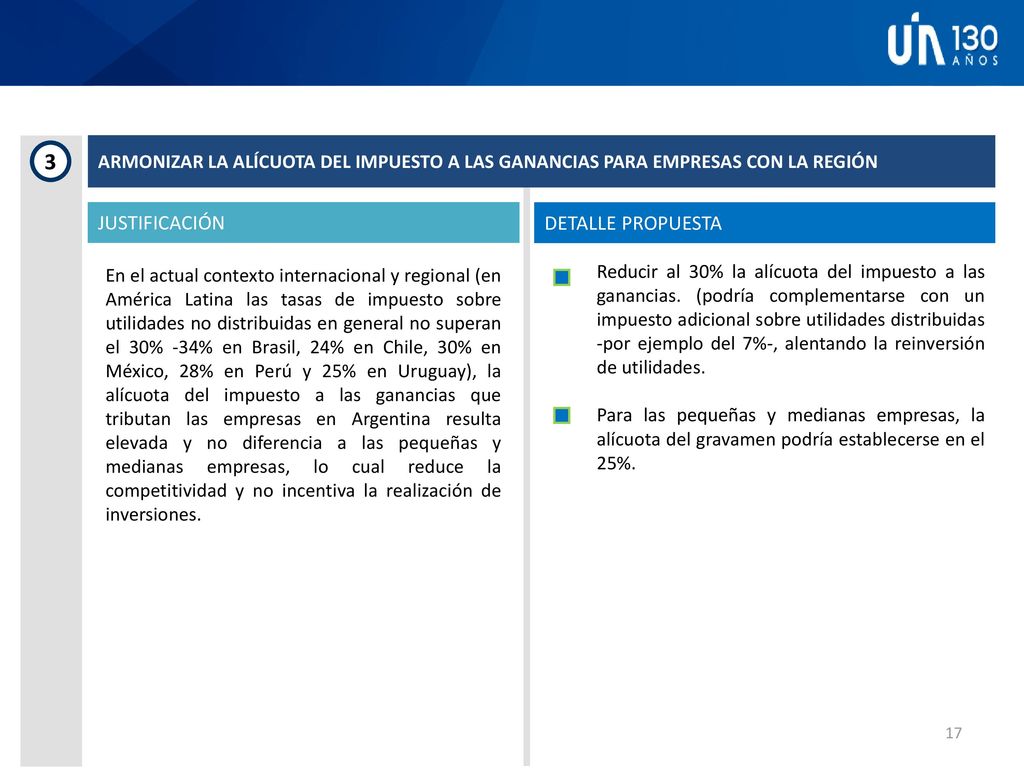ARMONIZAR LA ALÍCUOTA DEL IMPUESTO A LAS GANANCIAS PARA EMPRESAS CON LA REGIÓN
