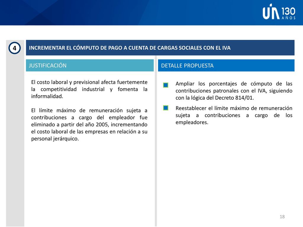 INCREMENTAR EL CÓMPUTO DE PAGO A CUENTA DE CARGAS SOCIALES CON EL IVA