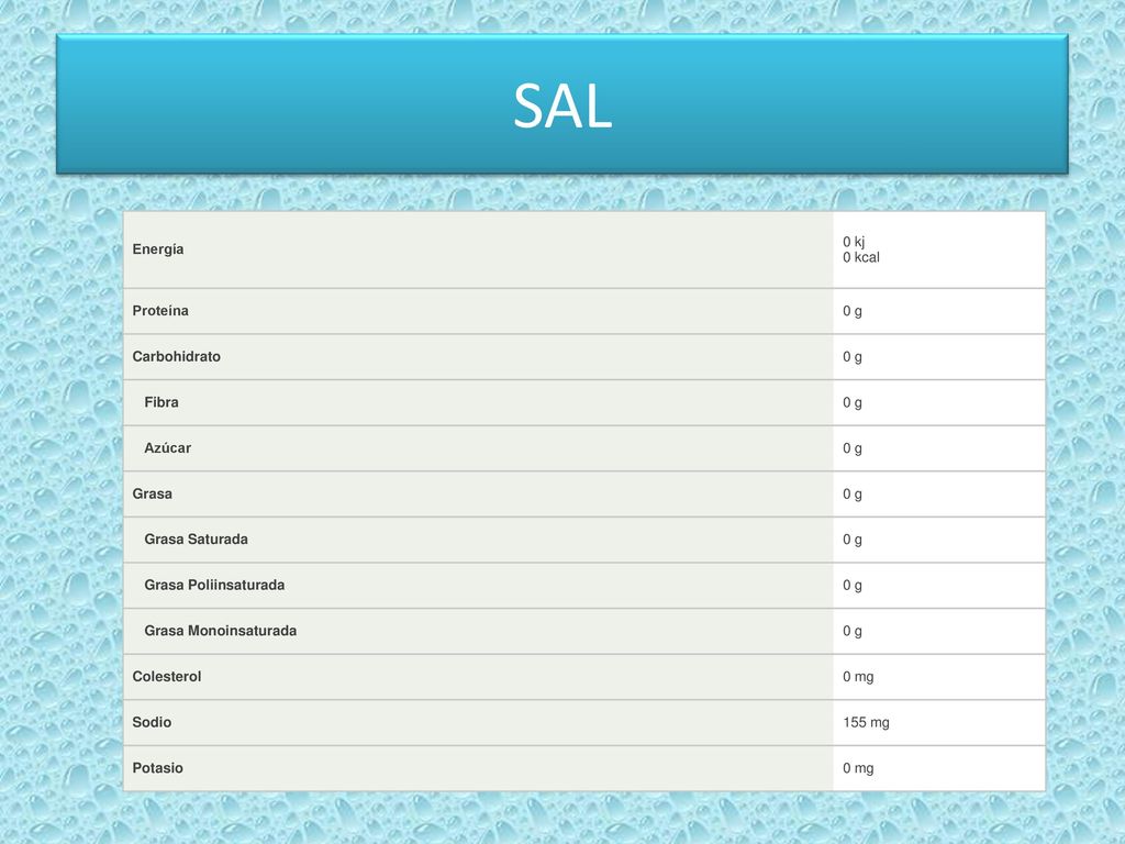 SAL Energía 0 kj 0 kcal Proteína 0 g Carbohidrato Fibra Azúcar Grasa