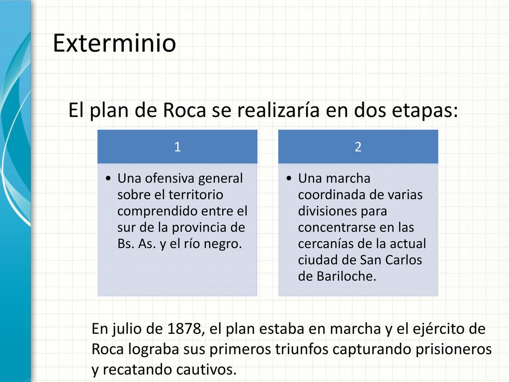 Exterminio El plan de Roca se realizaría en dos etapas: