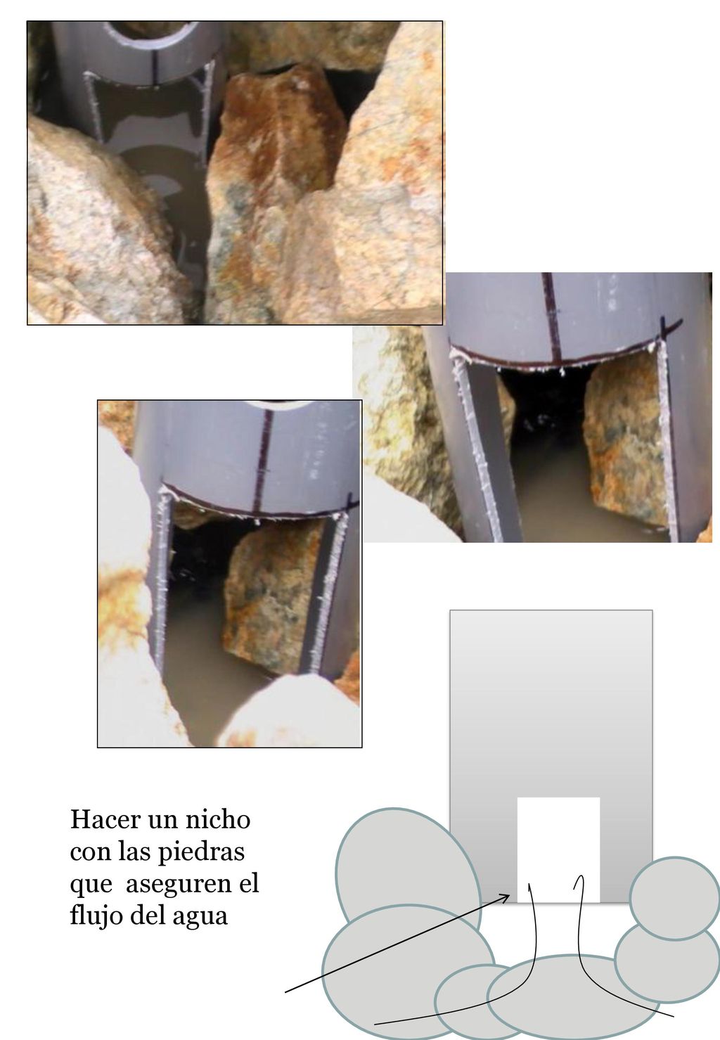 Hacer un nicho con las piedras que aseguren el flujo del agua