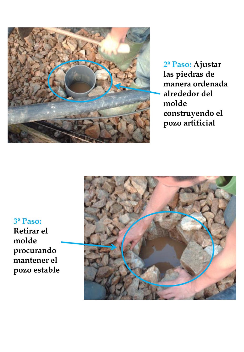 2º Paso: Ajustar las piedras de manera ordenada alrededor del molde construyendo el pozo artificial