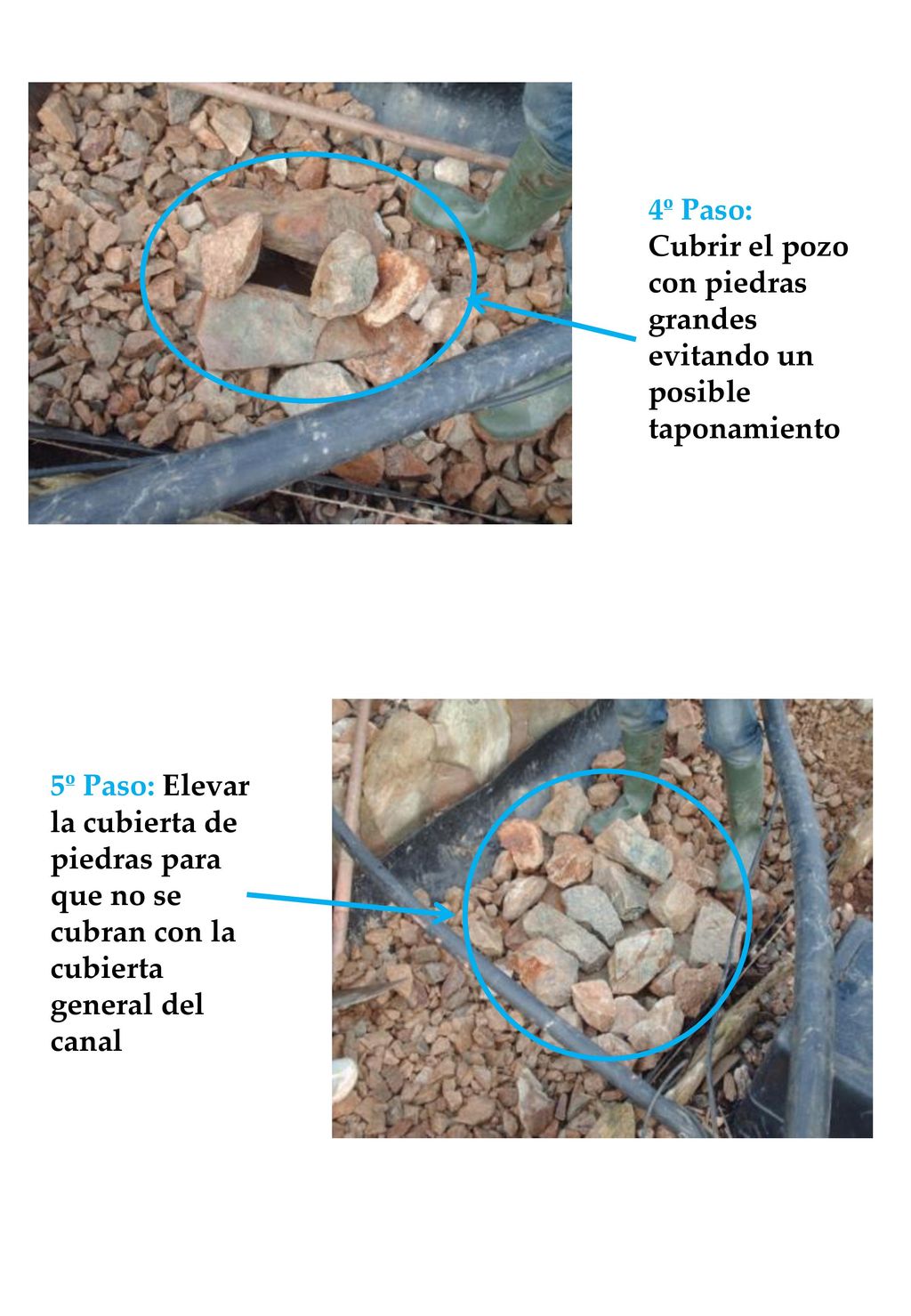 4º Paso: Cubrir el pozo con piedras grandes evitando un posible taponamiento