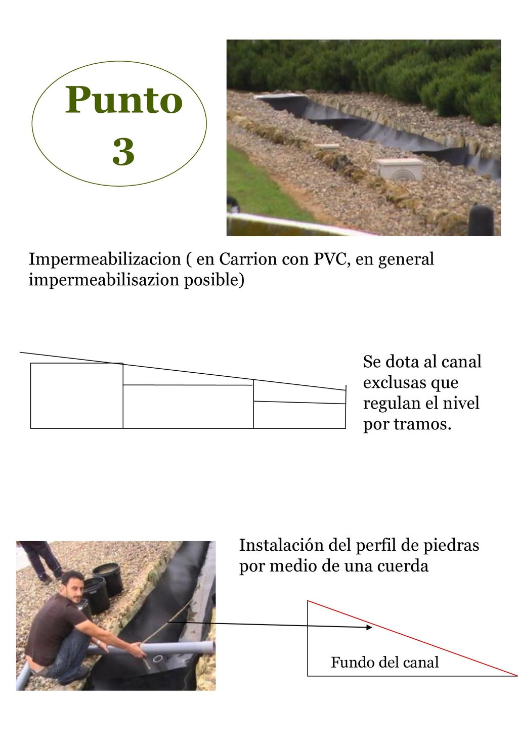 Punto 3 Impermeabilizacion ( en Carrion con PVC, en general impermeabilisazion posible)
