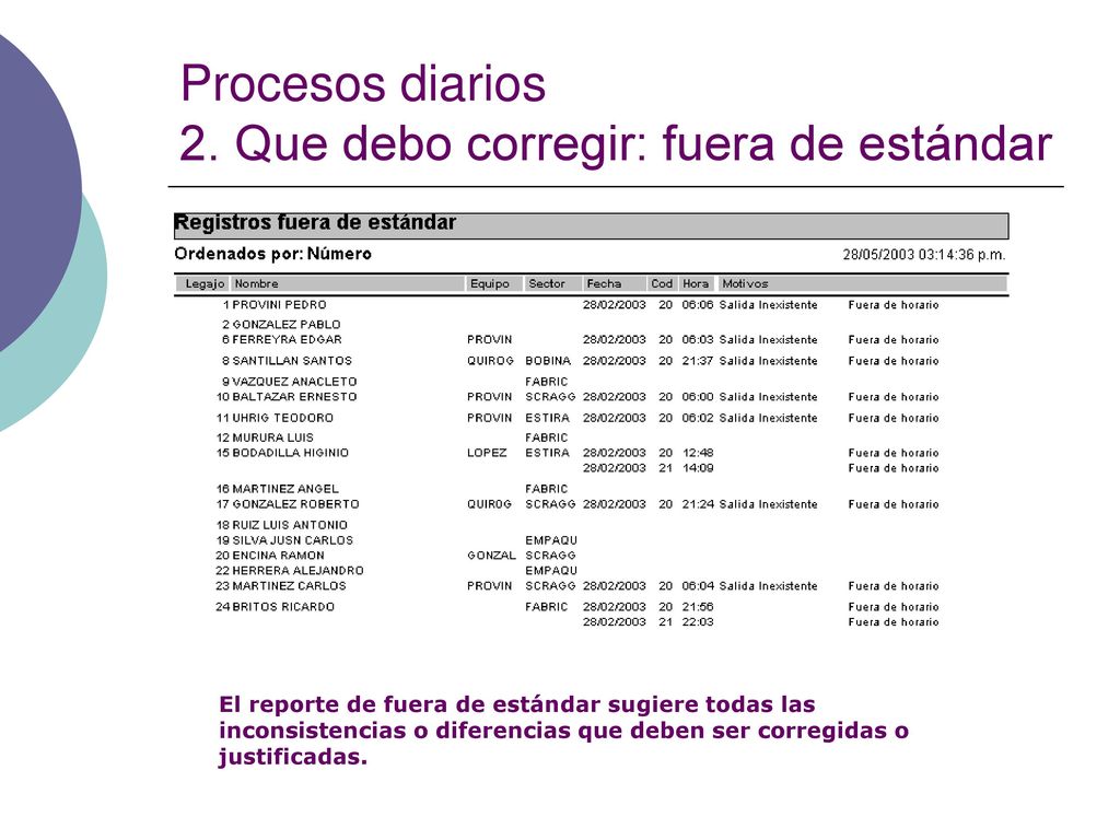 Procesos diarios 2. Que debo corregir: fuera de estándar