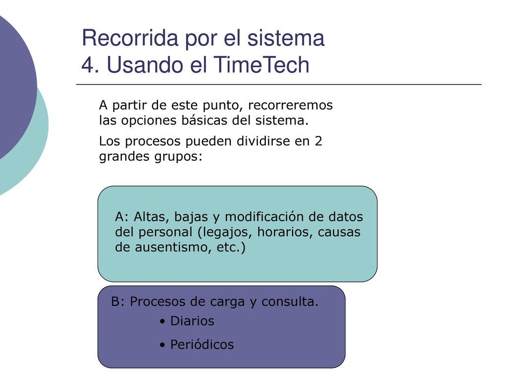 Recorrida por el sistema 4. Usando el TimeTech