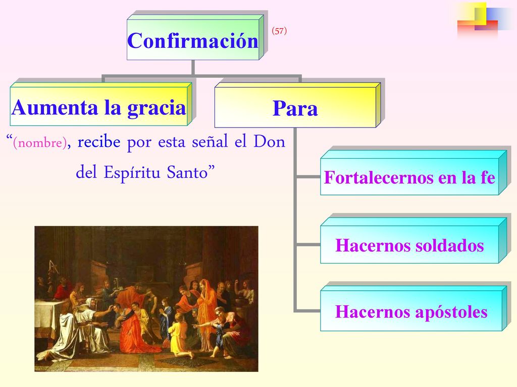 (nombre), recibe por esta señal el Don del Espíritu Santo
