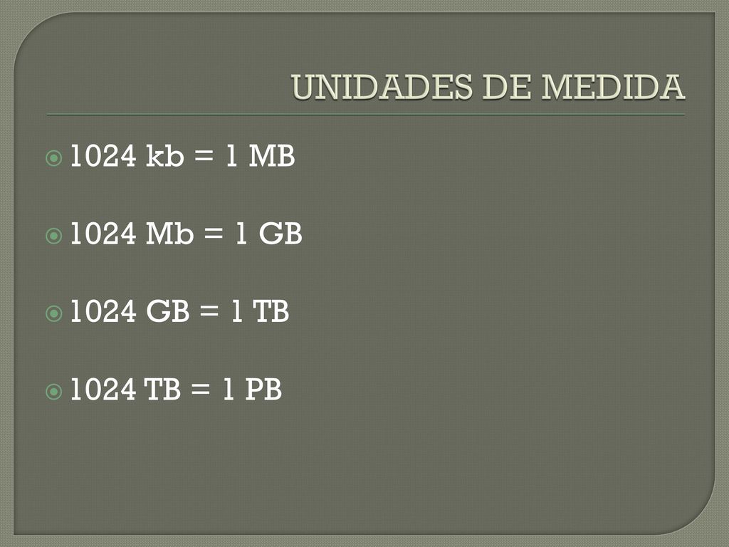 UNIDADES DE MEDIDA 1024 kb = 1 MB 1024 Mb = 1 GB 1024 GB = 1 TB