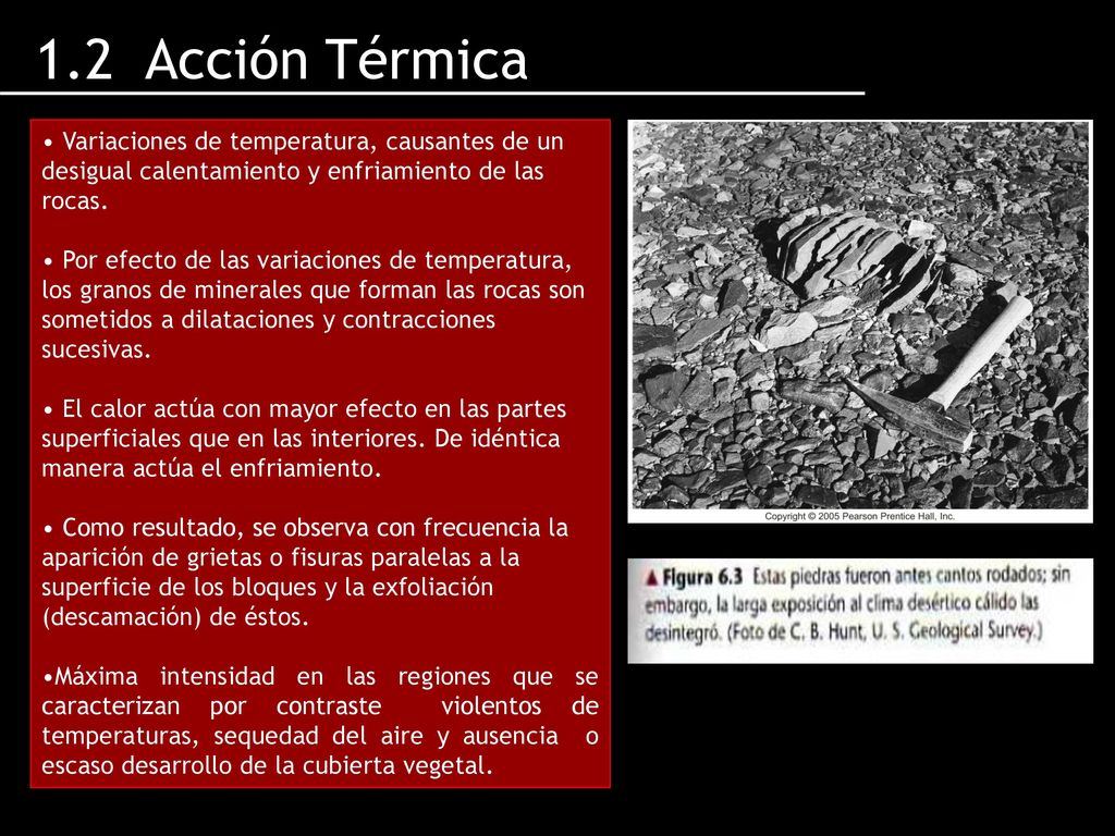 1.2 Acción Térmica Variaciones de temperatura, causantes de un desigual calentamiento y enfriamiento de las rocas.