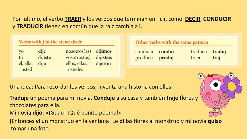 Por ultimo, el verbo TRAER y los verbos que terminan en –cir, como DECIR, CONDUCIR