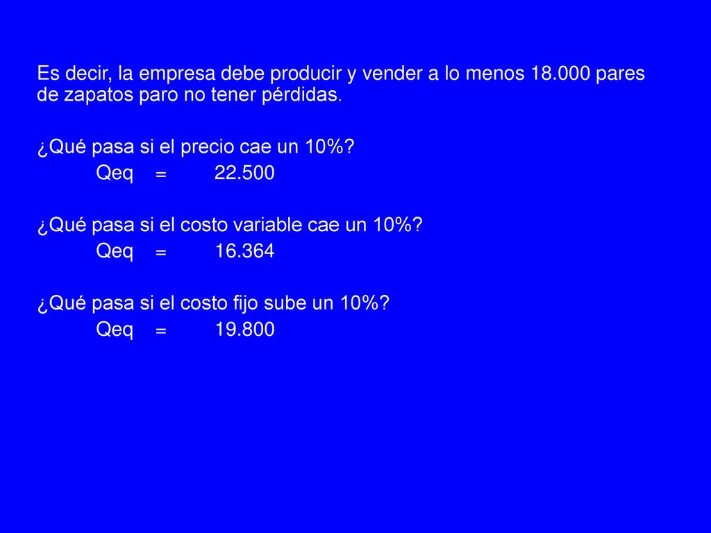 Es decir, la empresa debe producir y vender a lo menos 18