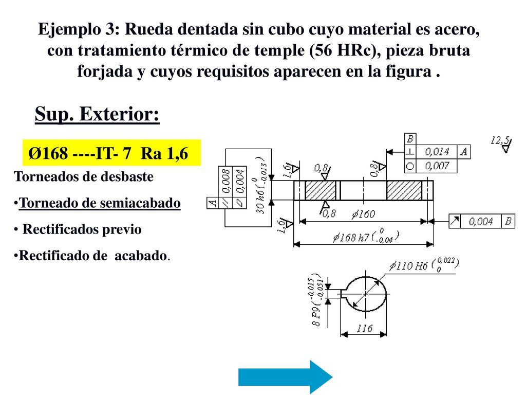 Ejemplo 3: Rueda dentada sin cubo cuyo material es acero, con tratamiento térmico de temple (56 HRc), pieza bruta forjada y cuyos requisitos aparecen en la figura .