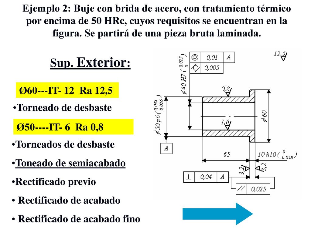 Ejemplo 2: Buje con brida de acero, con tratamiento térmico por encima de 50 HRc, cuyos requisitos se encuentran en la figura. Se partirá de una pieza bruta laminada.