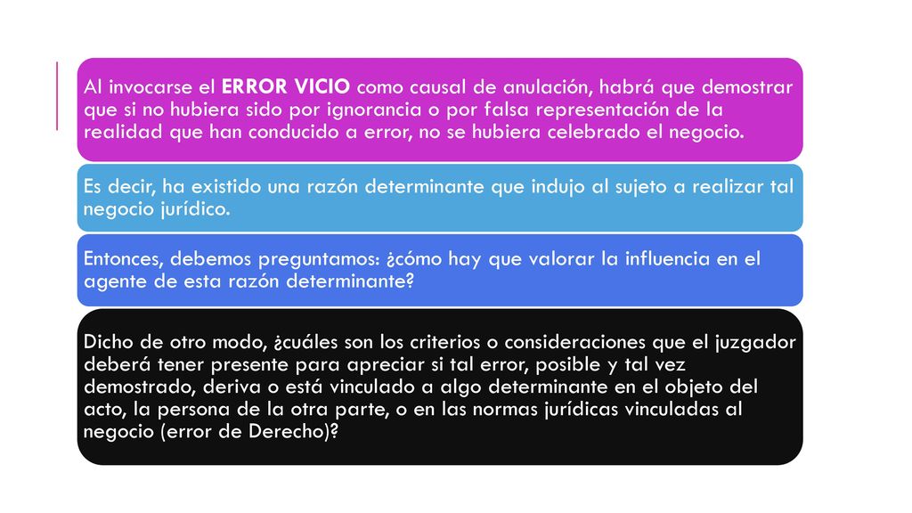 Al invocarse el ERROR VICIO como causal de anulación, habrá que demostrar que si no hubiera sido por ignorancia o por falsa representación de la realidad que han conducido a error, no se hubiera celebrado el negocio.