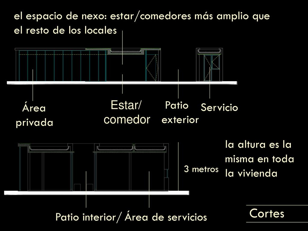 Cortes el espacio de nexo: estar/comedores más amplio que