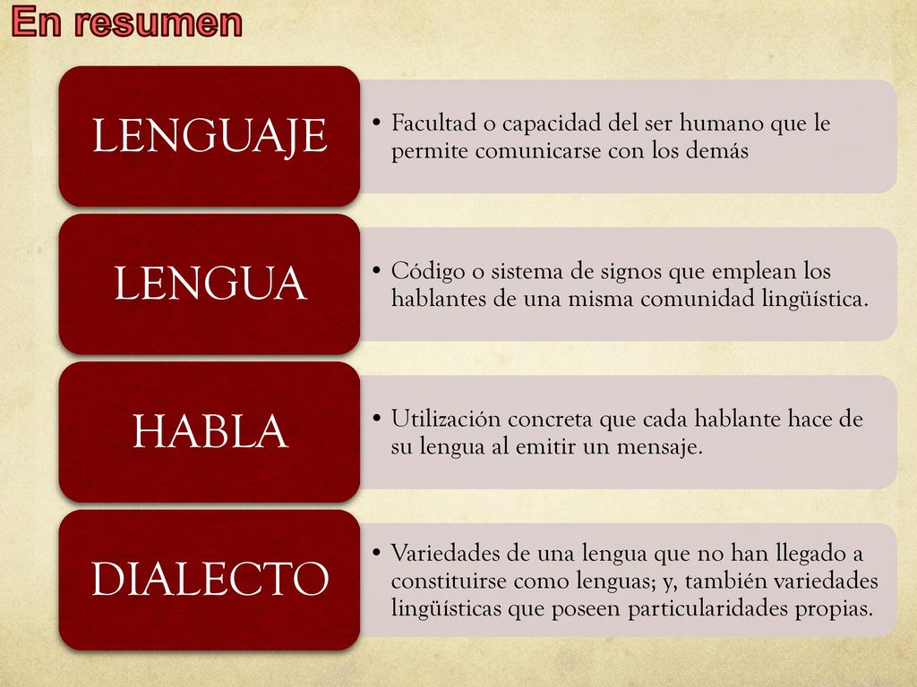 En resumen LENGUAJE. Facultad o capacidad del ser humano que le permite comunicarse con los demás.