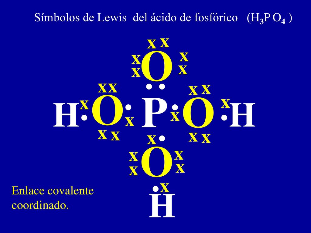 Símbolos de Lewis del ácido de fosfórico (H3P O4 )