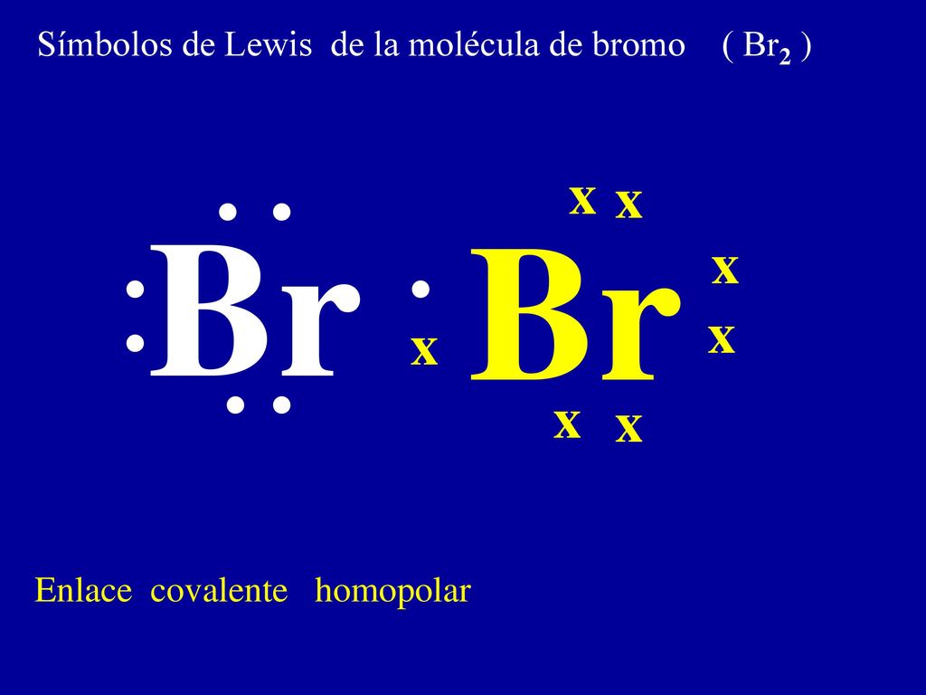 Símbolos de Lewis de la molécula de bromo ( Br2 )