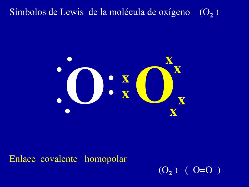 Símbolos de Lewis de la molécula de oxígeno (O2 )