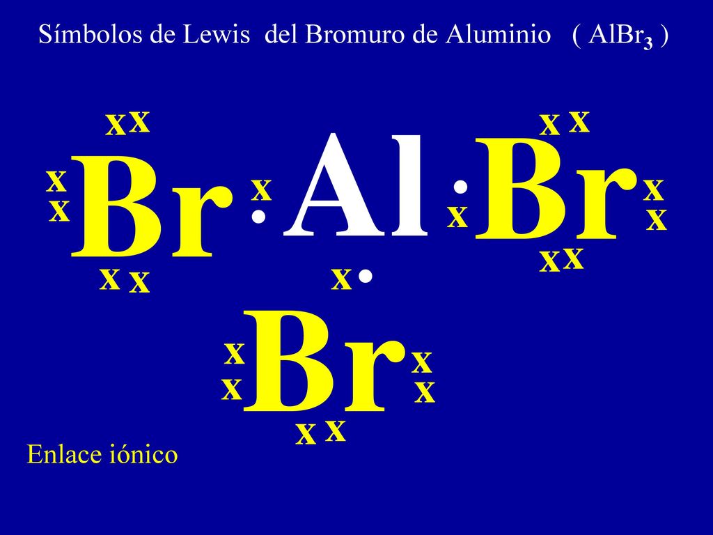 Símbolos de Lewis del Bromuro de Aluminio ( AlBr3 )