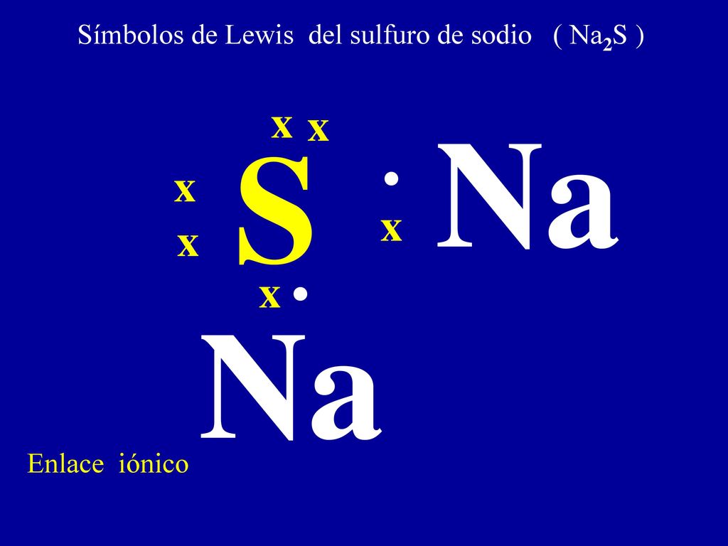 Símbolos de Lewis del sulfuro de sodio ( Na2S )