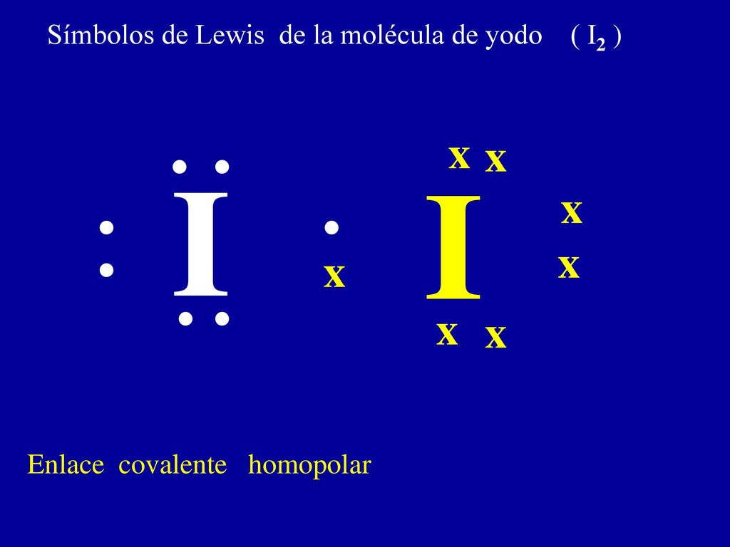Símbolos de Lewis de la molécula de yodo ( I2 )