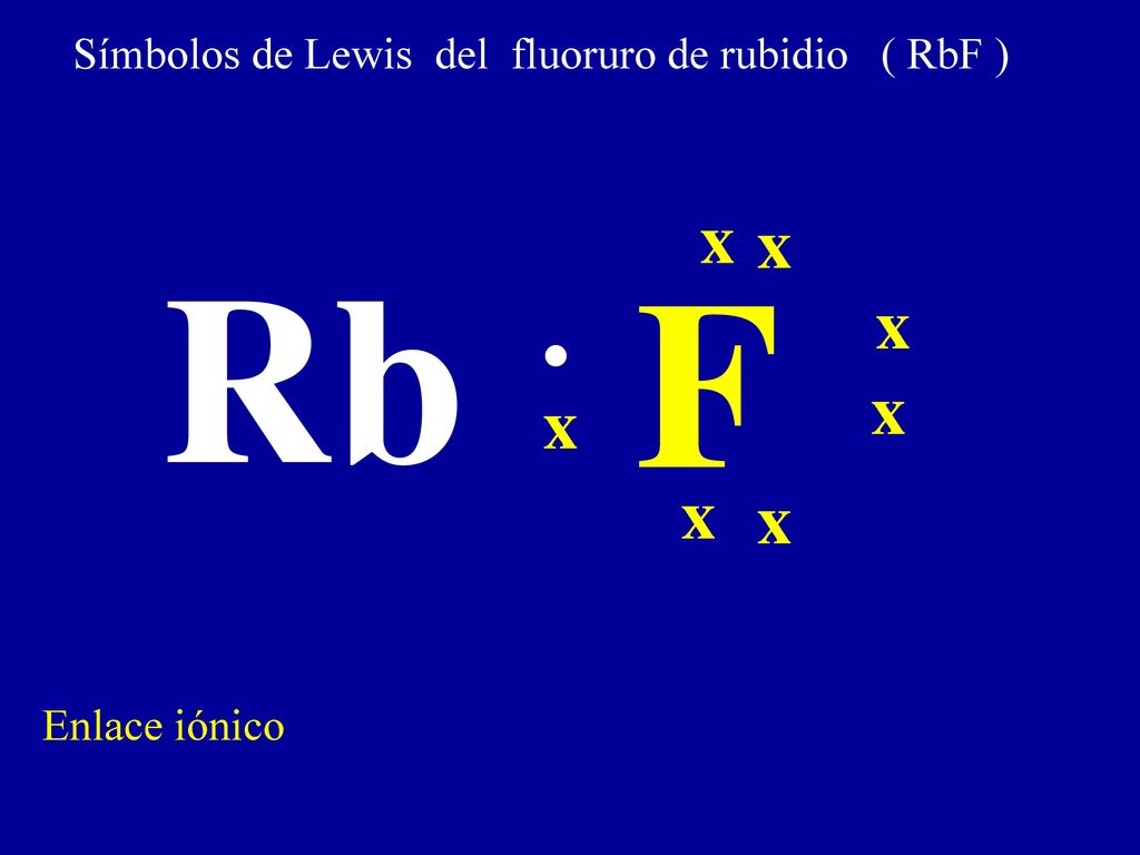 Símbolos de Lewis del fluoruro de rubidio ( RbF )