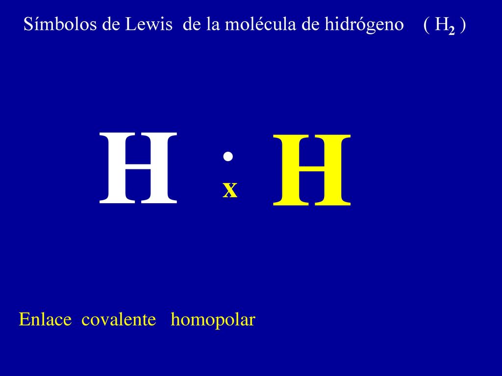 Símbolos de Lewis de la molécula de hidrógeno ( H2 )