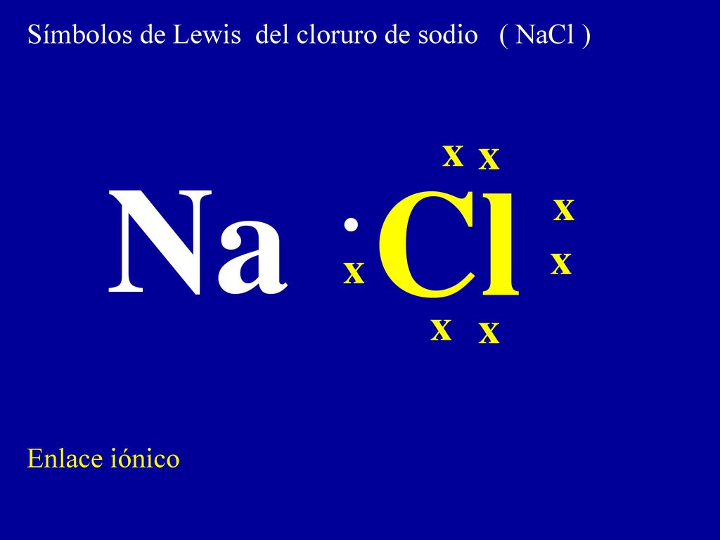 Símbolos de Lewis del cloruro de sodio ( NaCl )