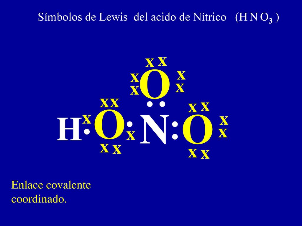 Símbolos de Lewis del acido de Nítrico (H N O3 )