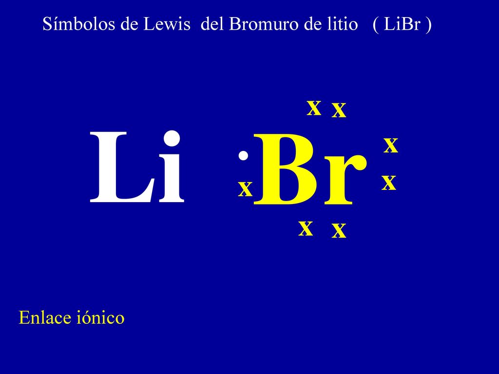 Símbolos de Lewis del Bromuro de litio ( LiBr )