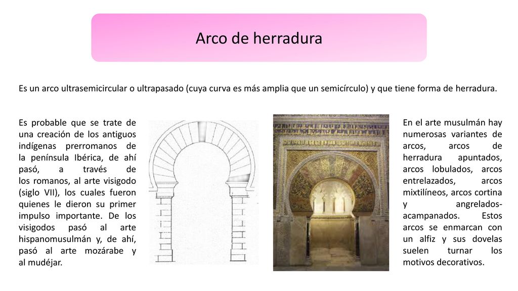 Arco de herradura Es un arco ultrasemicircular o ultrapasado (cuya curva es más amplia que un semicírculo) y que tiene forma de herradura.