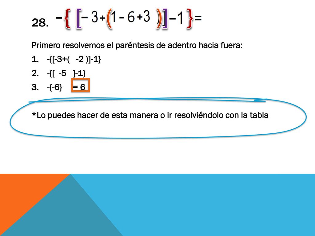 [ ] { } ( ) 28. Primero resolvemos el paréntesis de adentro hacia fuera: