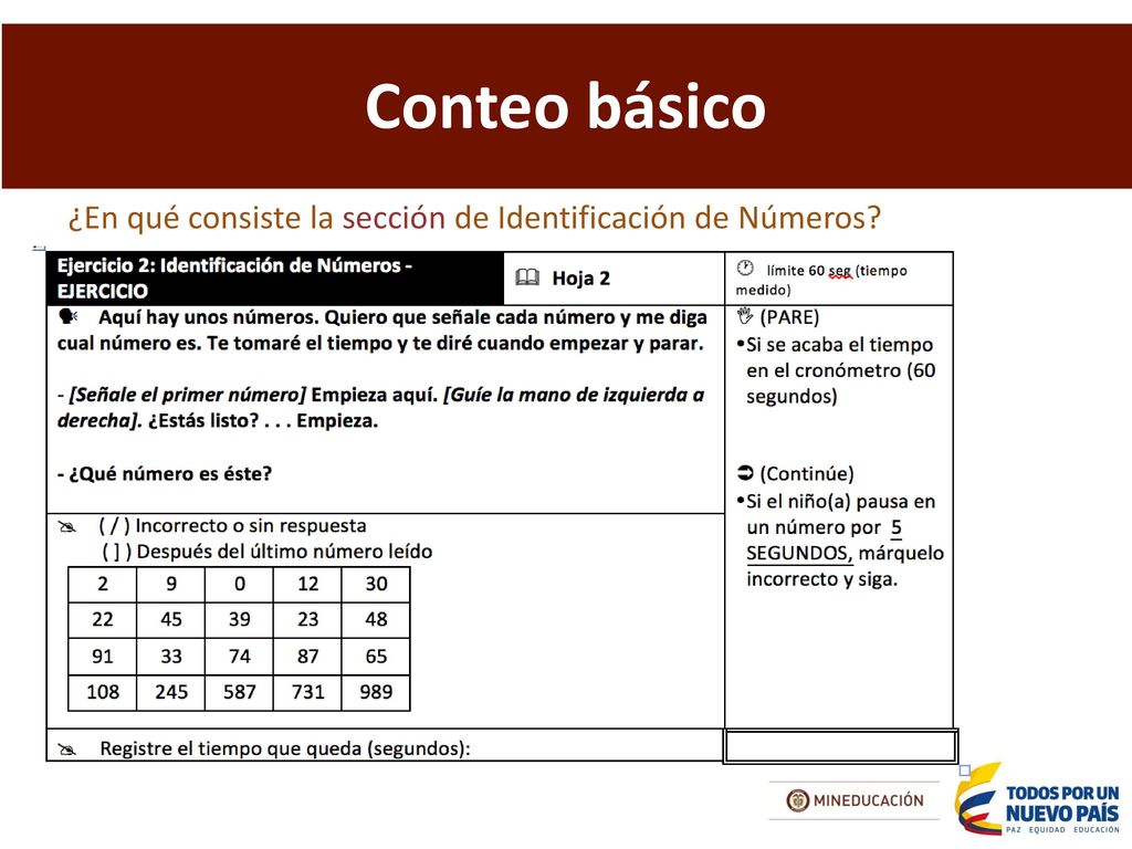 Conteo básico ¿En qué consiste la sección de Identificación de Números
