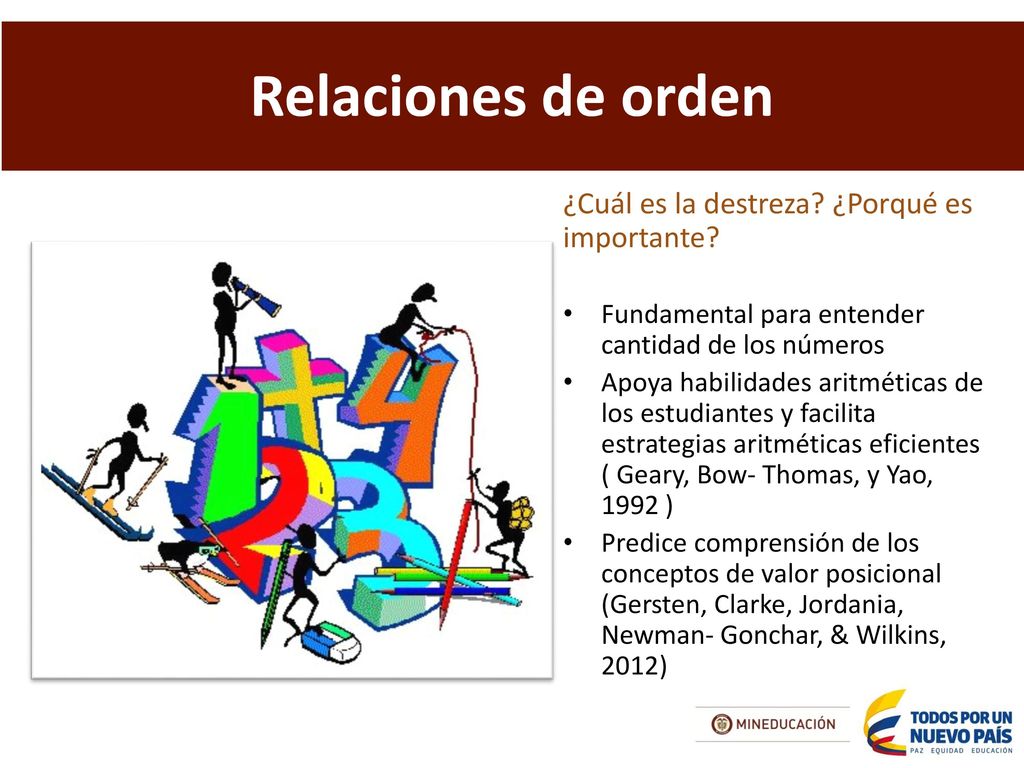 Relaciones de orden ¿Cuál es la destreza ¿Porqué es importante