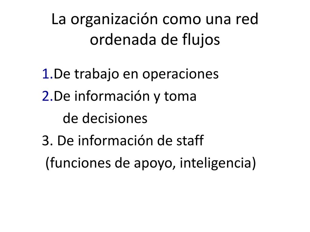 La organización como una red ordenada de flujos