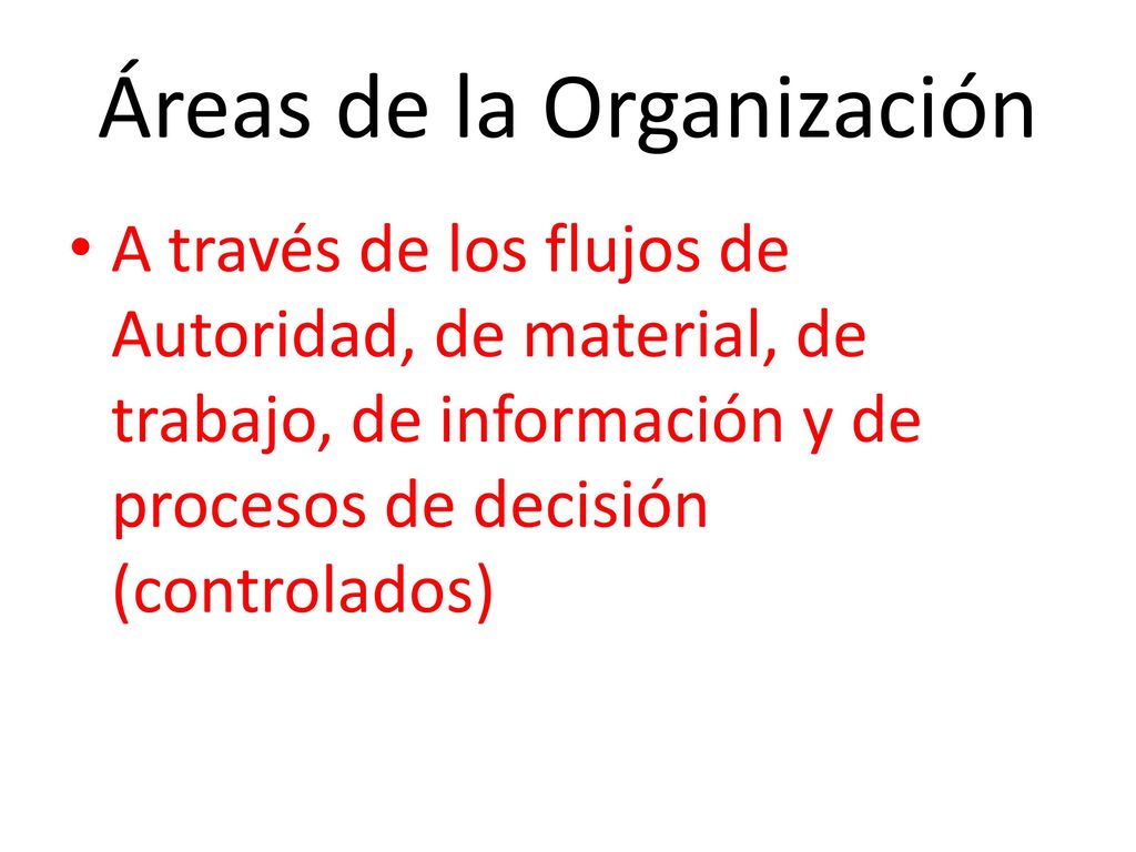 Áreas de la Organización