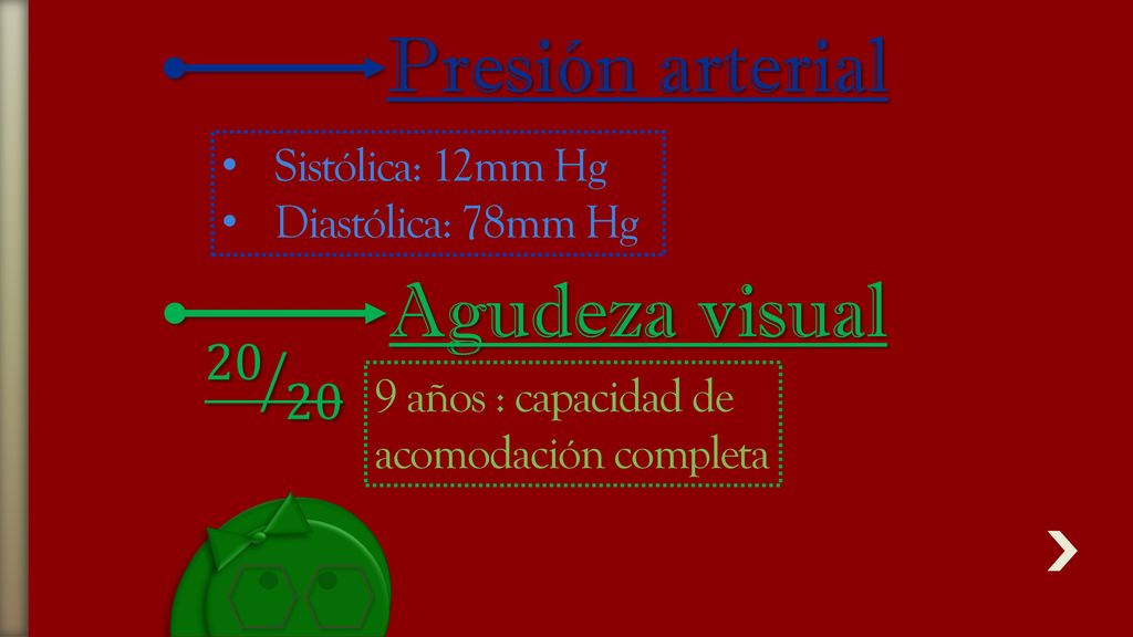 Presión arterial Agudeza visual Sistólica: 12mm Hg Diastólica: 78mm Hg