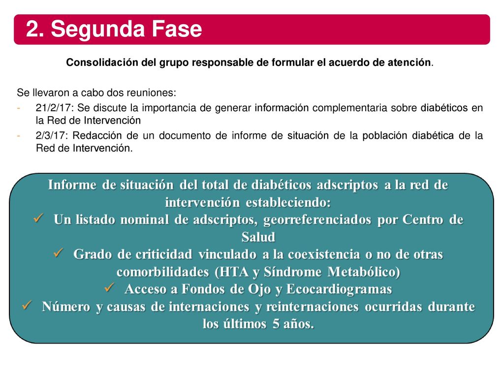 2. Segunda Fase Consolidación del grupo responsable de formular el acuerdo de atención. Se llevaron a cabo dos reuniones: