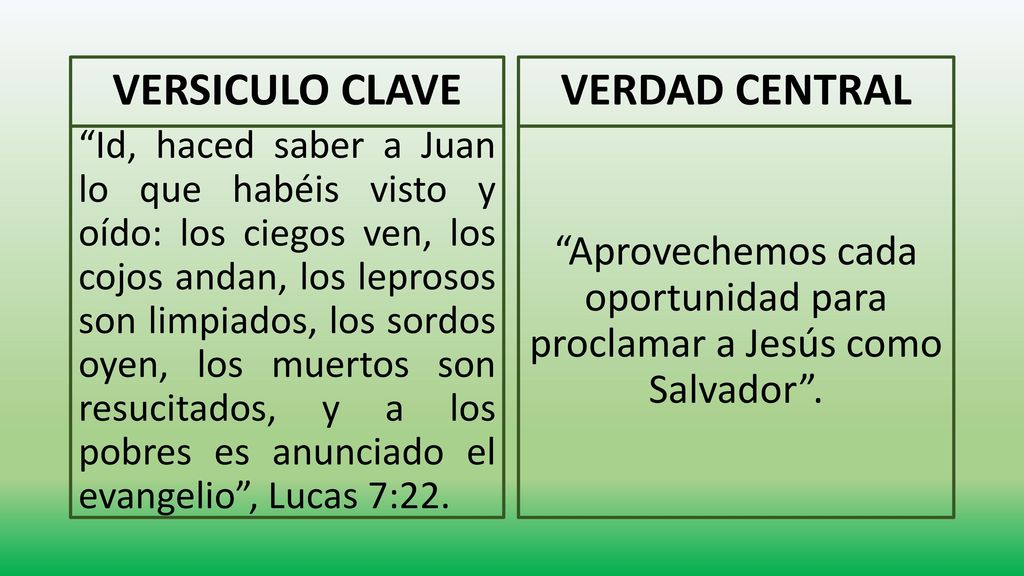 Aprovechemos cada oportunidad para proclamar a Jesús como Salvador .