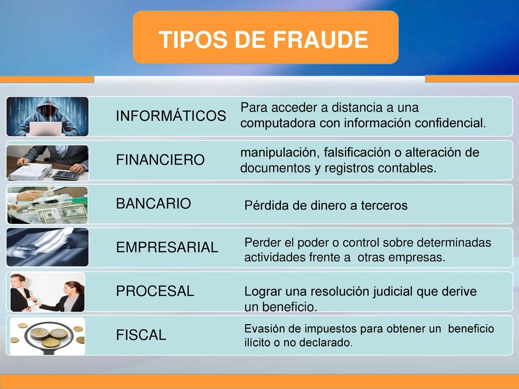 TIPOS DE FRAUDE INFORMÁTICOS FINANCIERO BANCARIO EMPRESARIAL PROCESAL