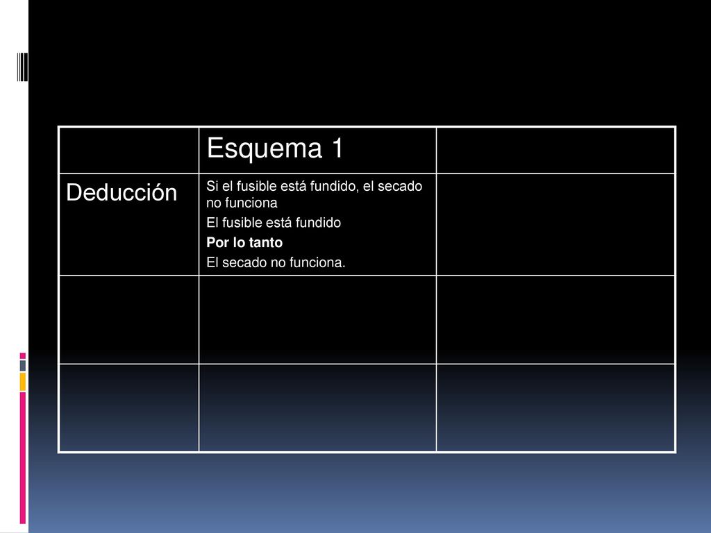 Esquema 1 Deducción Si el fusible está fundido, el secado no funciona