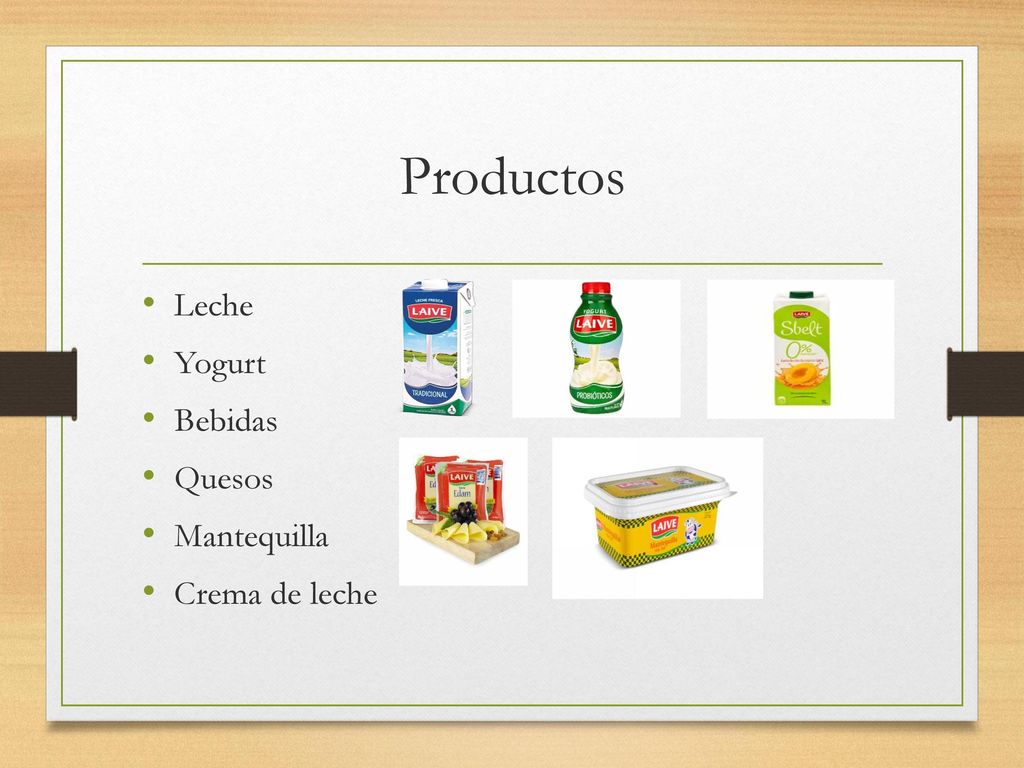 Productos Leche Yogurt Bebidas Quesos Mantequilla Crema de leche