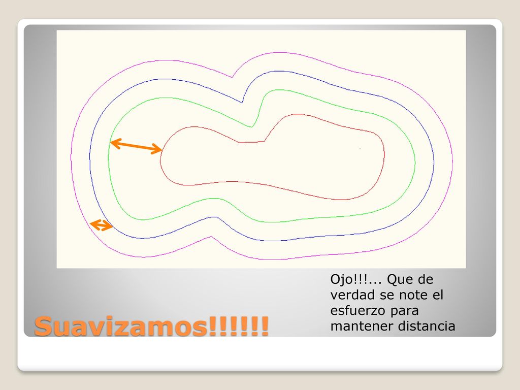 Ojo!!!... Que de verdad se note el esfuerzo para mantener distancia
