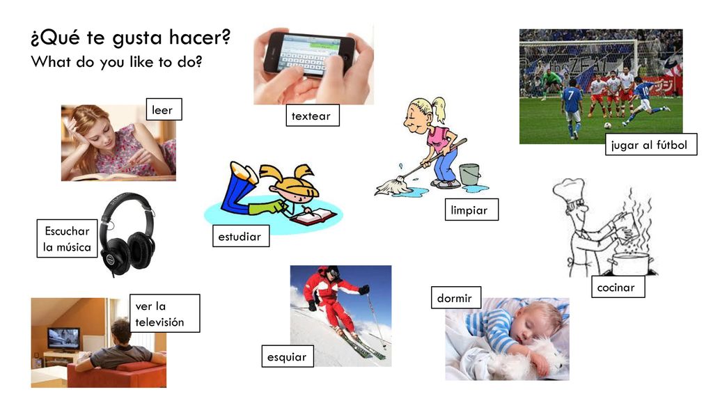 ¿Qué te gusta hacer What do you like to do leer textear