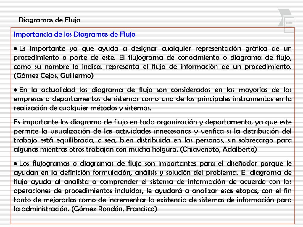 Diagramas de Flujo Importancia de los Diagramas de Flujo.