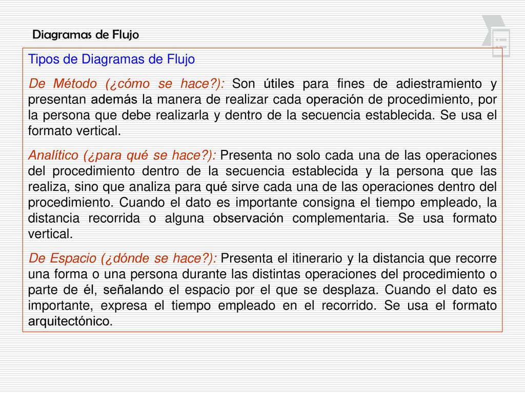 Diagramas de Flujo Tipos de Diagramas de Flujo.