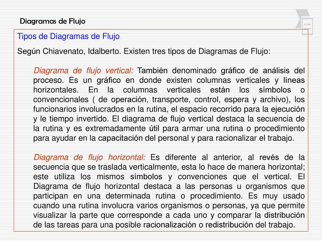 Diagramas de Flujo Tipos de Diagramas de Flujo. Según Chiavenato, Idalberto. Existen tres tipos de Diagramas de Flujo: